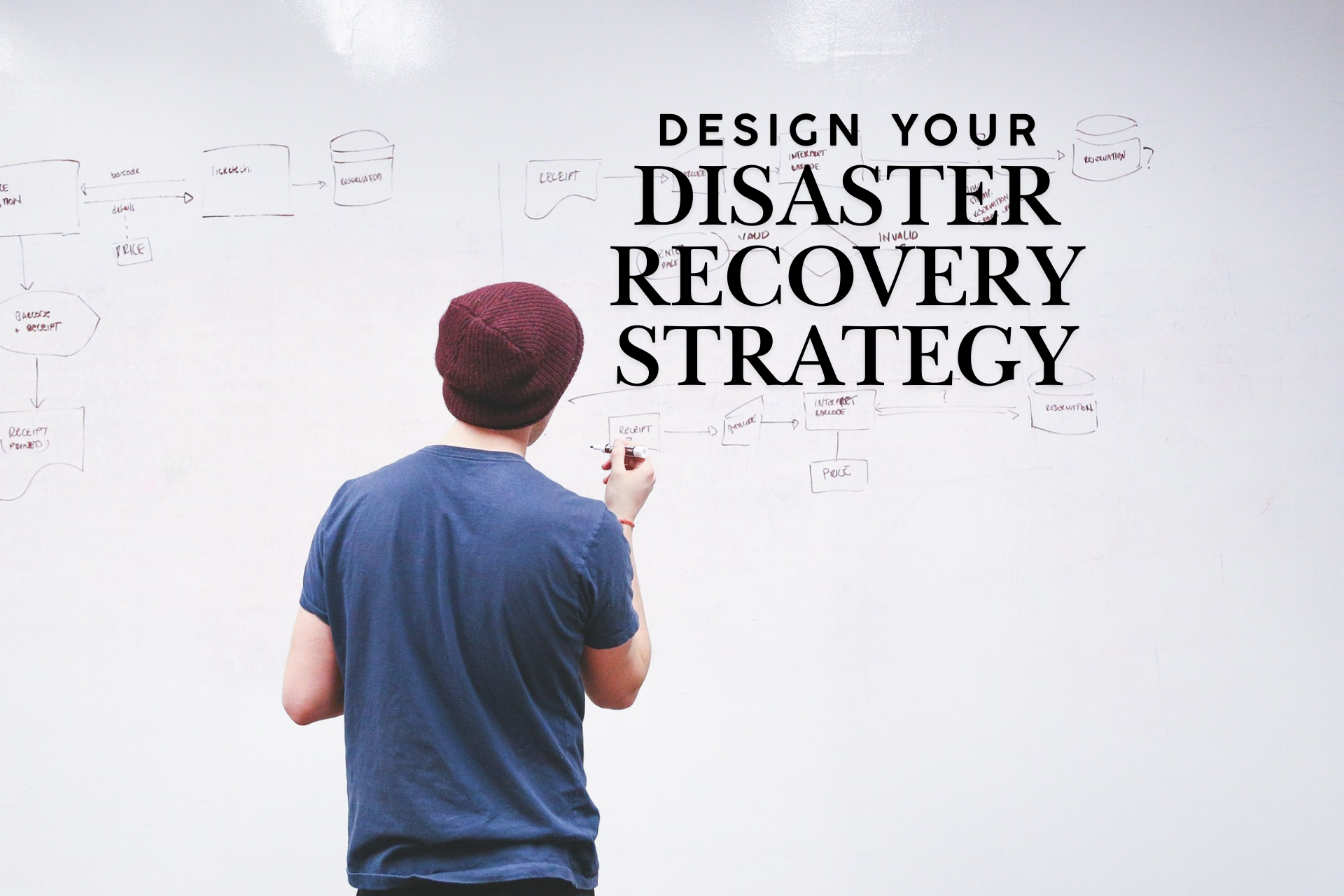 Design Your DR Strategy